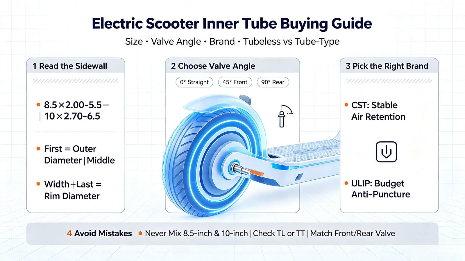 Electric Scooter Inner Tube Selection & Complete Buying Guide