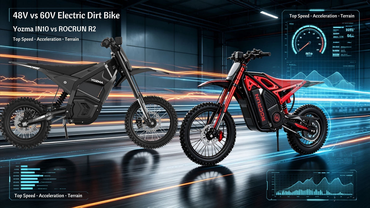 Electric Dirt Bike Top Speed: What to Expect at 48V vs 60v？（Yozma IN10 Vs ROCRUN R2)