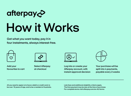 How to Use Afterpay at WocoMotors ?