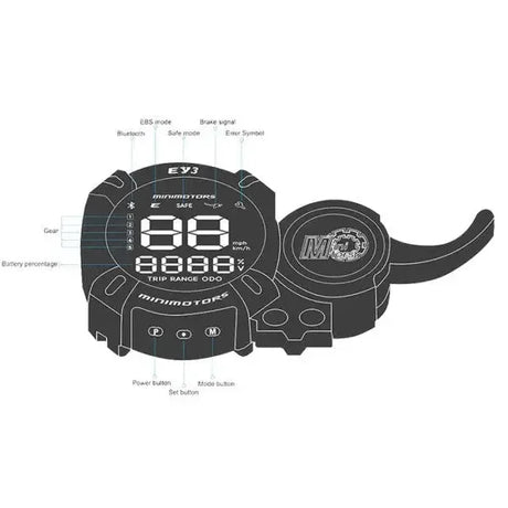 New Eye3 colorful display for minimotors dualtron electric scooter wocomotors