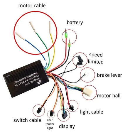 EMOVE CRUISER S Sinewave controller with XT60 or Head of bullet - wocomotors