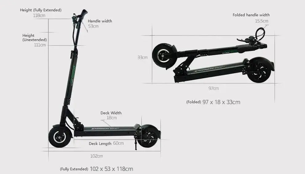 Speedway Mini4 Pro electric scooter - wocomotors