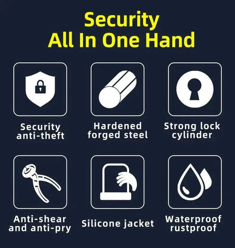 U lock for electric scooter - wocomotors